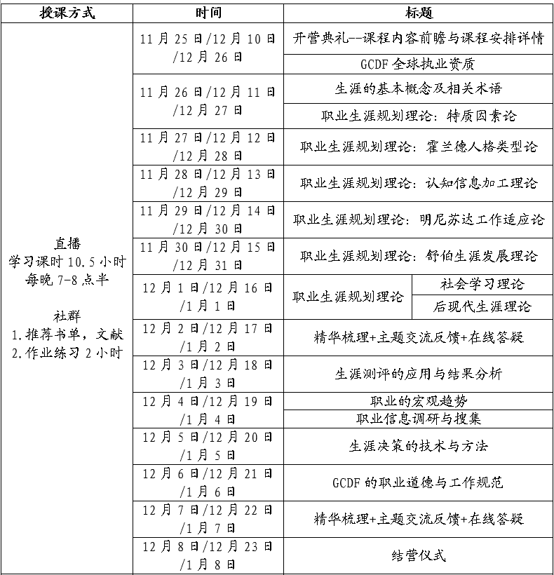 课程1.png