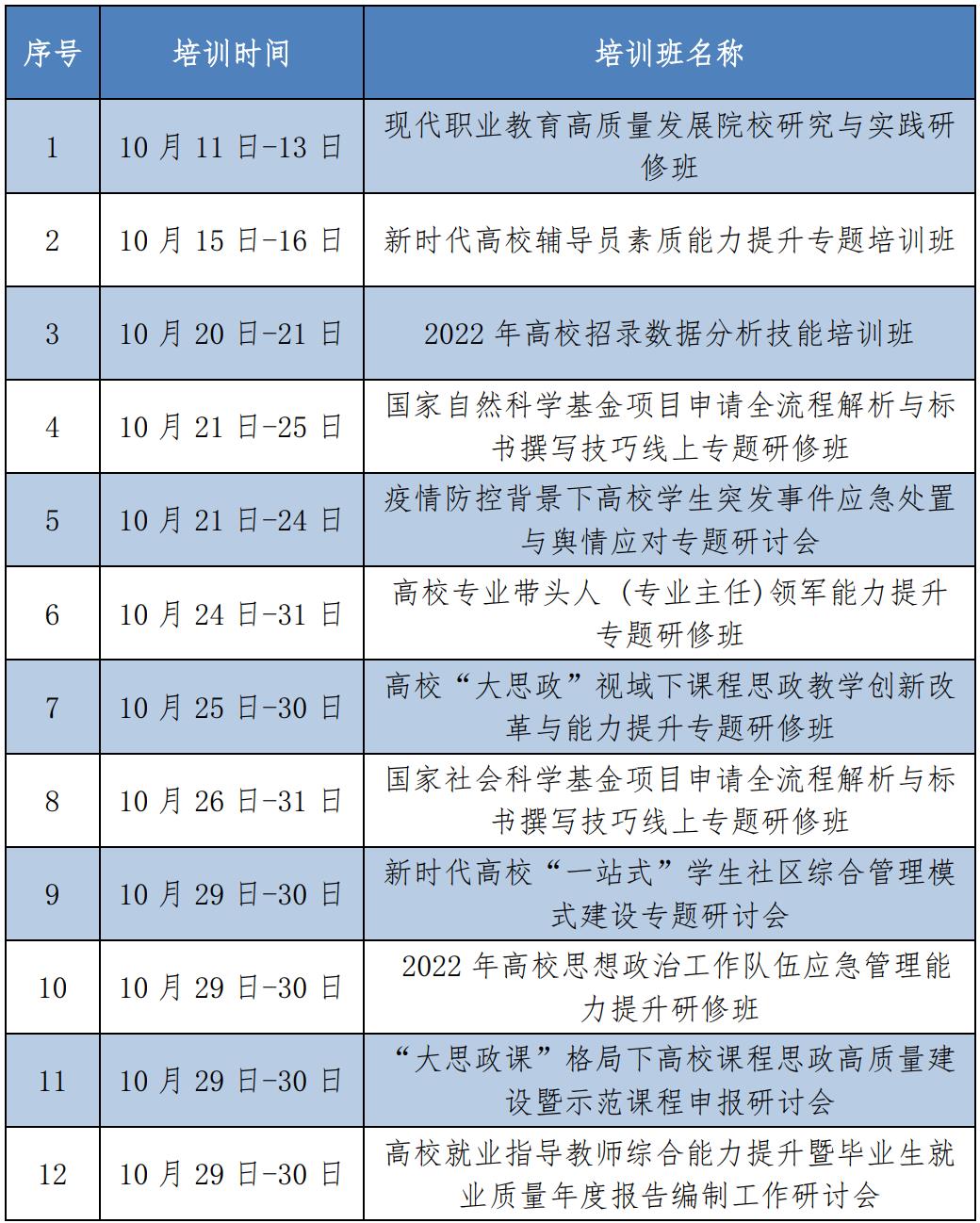 1668580076155313.jpg 课程列表.jpg