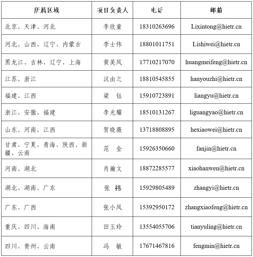 联系人1.png