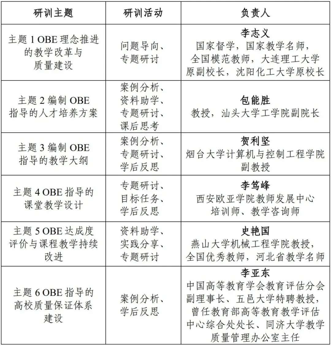 1770711131458462.png 教学安排.png